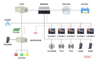廣州研恒誠(chéng)邀您共赴2019上海智能工廠展，探索計(jì)算機(jī)科技驅(qū)動(dòng)下的智造未來(lái)